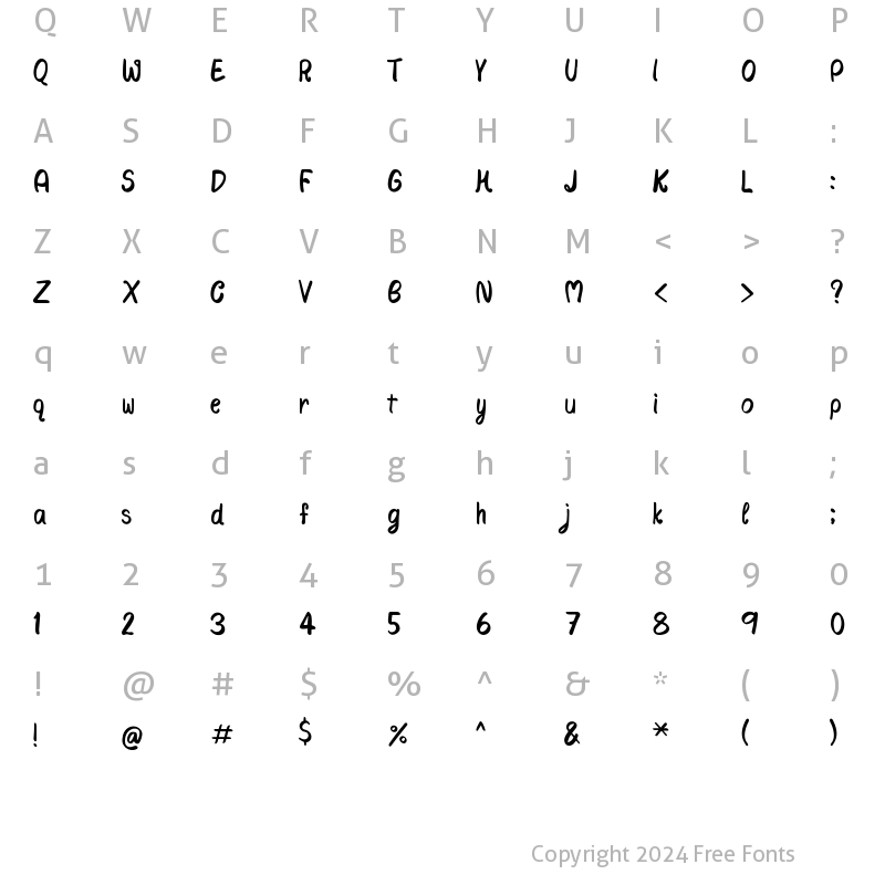 Character Map of NN Love Regular