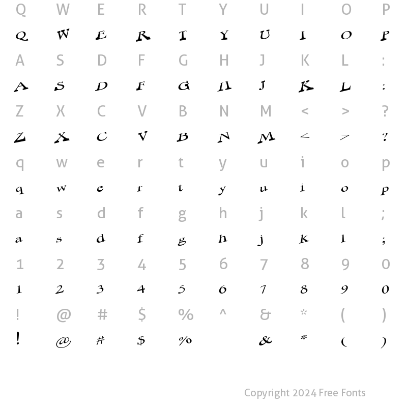 Character Map of No Control Regular