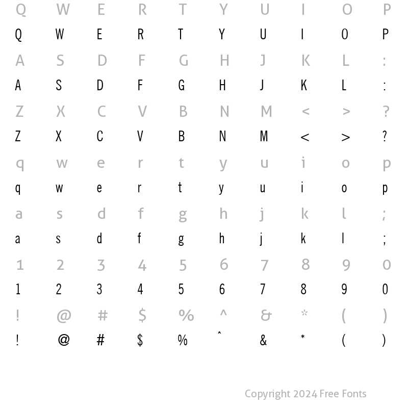 Character Map of NobbiGConDB Normal