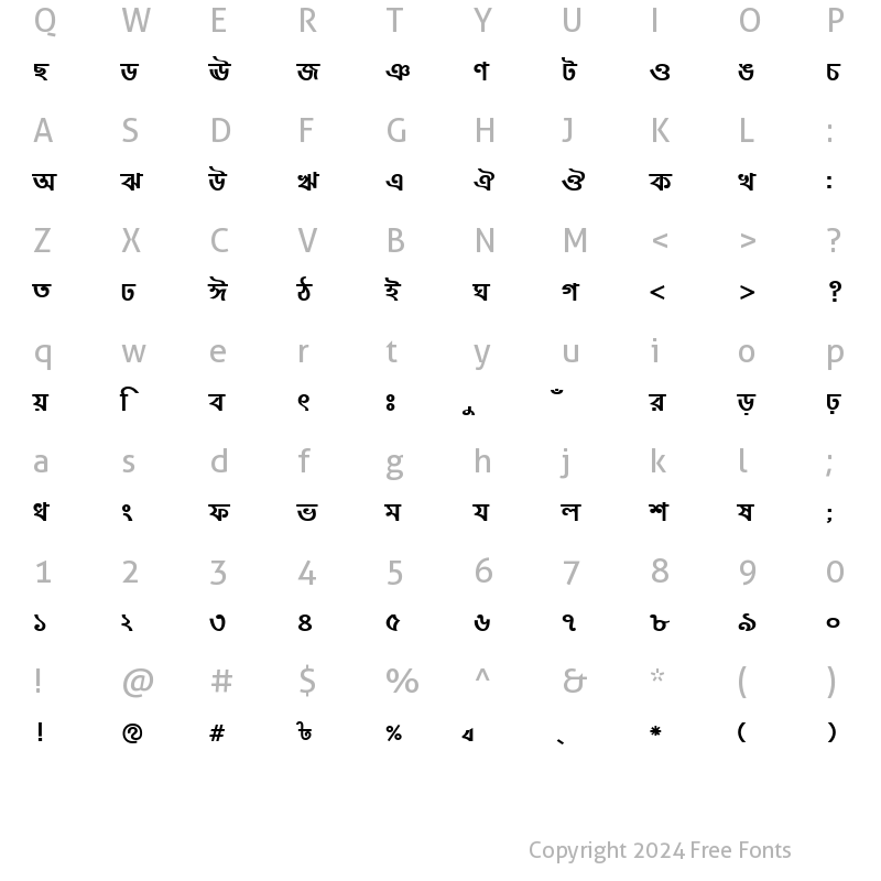 Character Map of NobogongaMJ Bold