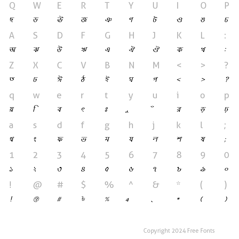 Character Map of NobogongaMJ Italic