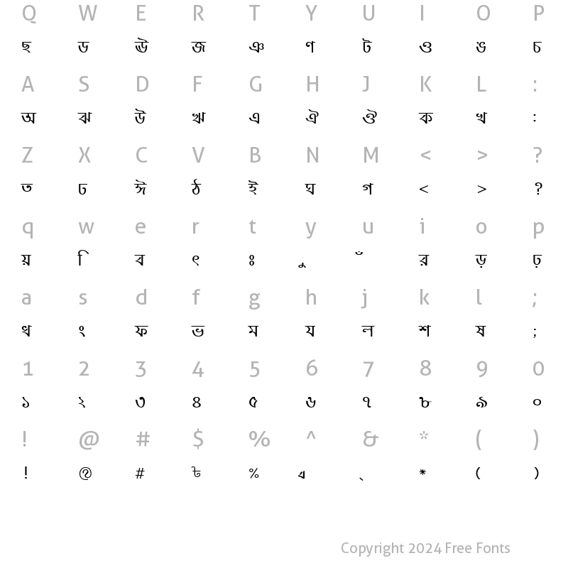 Character Map of NobogongaMJ Regular