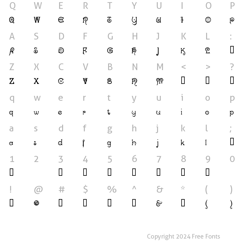 Character Map of Nocker Cranky