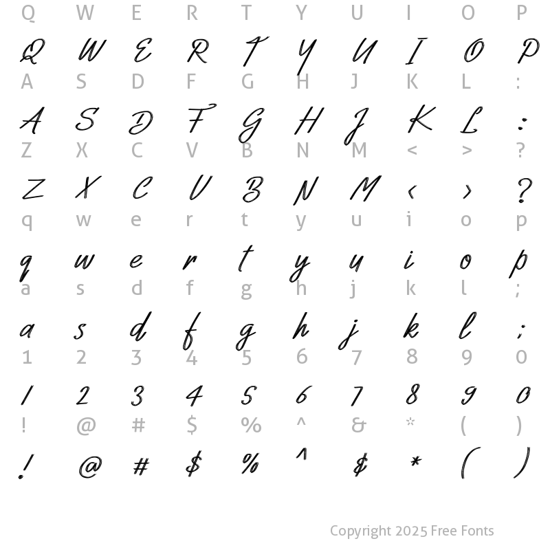 Character Map of Nofela Script