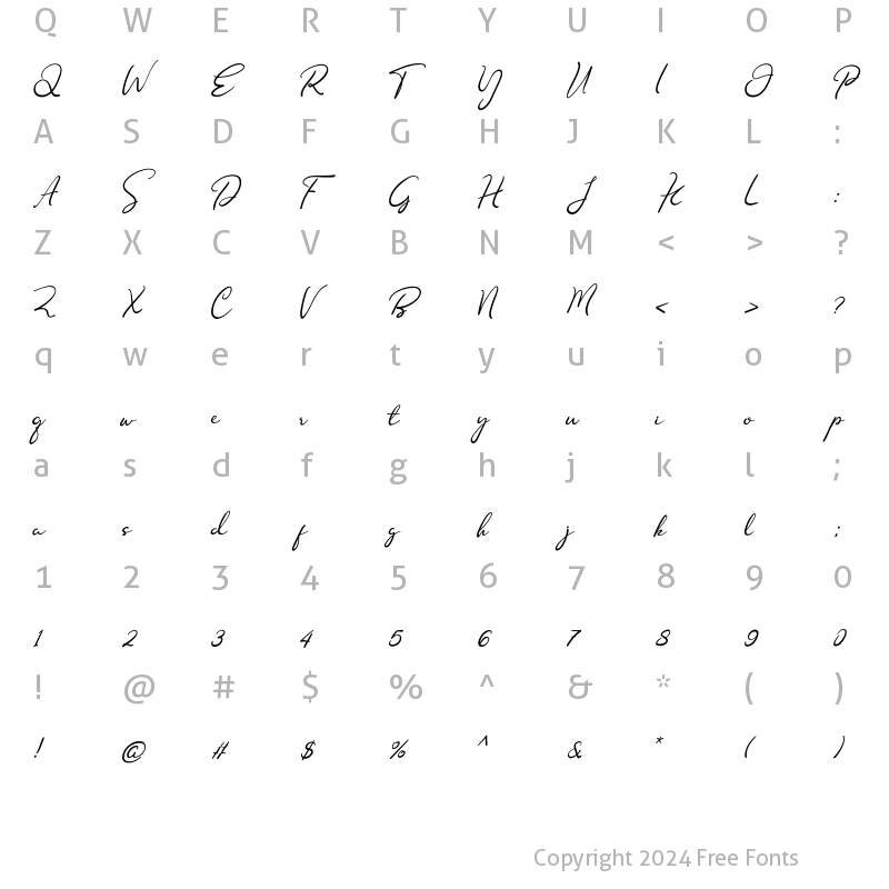 Character Map of Nofhistica Regular