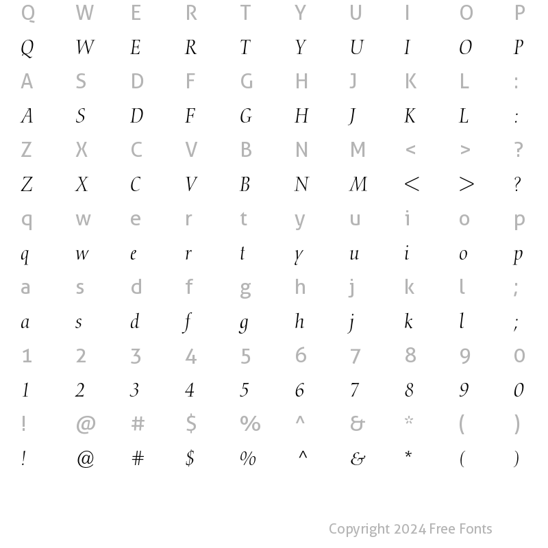 Character Map of Nofret BQ Regular