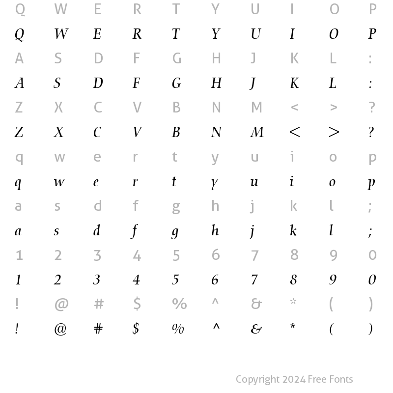 Character Map of Nofret Italic