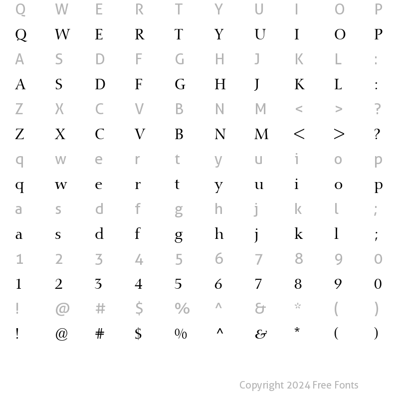 Character Map of Nofret Regular