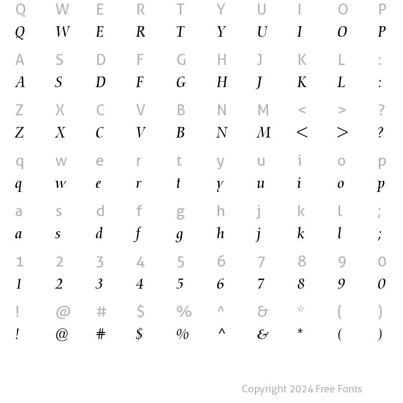 Character Map of Nofret RomanItalic