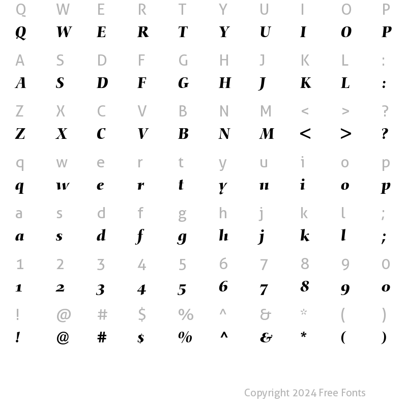 Character Map of NofretOldstyleFigures-Medium MediumItalic