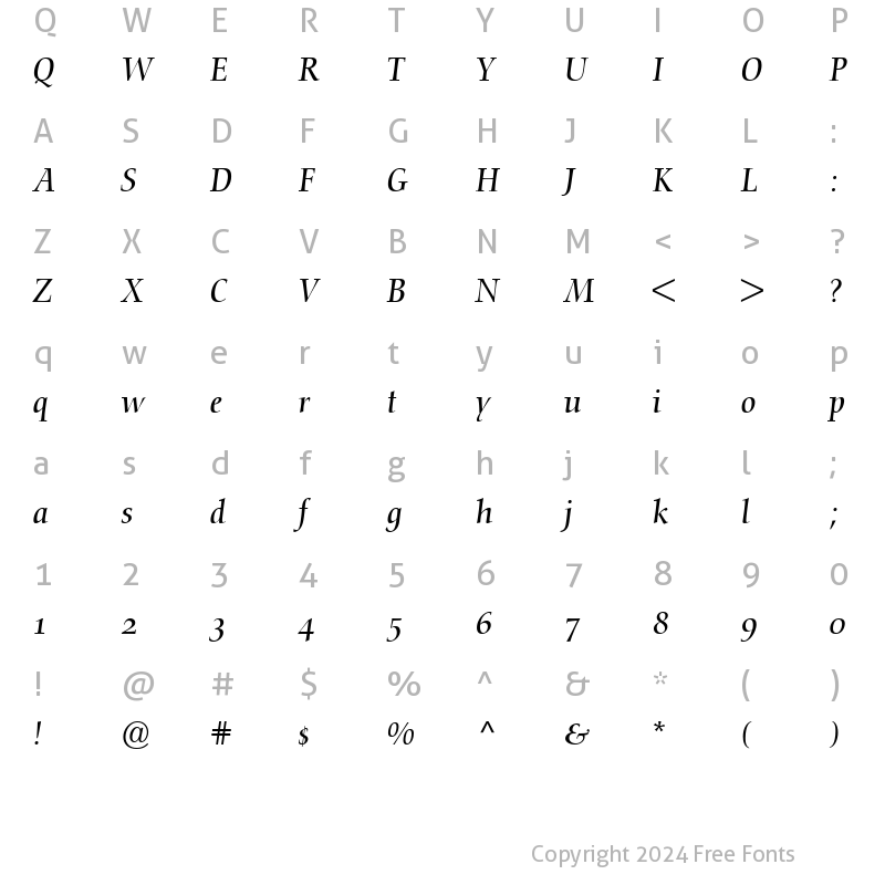 Character Map of NofretOldstyleFigures RomanItalic