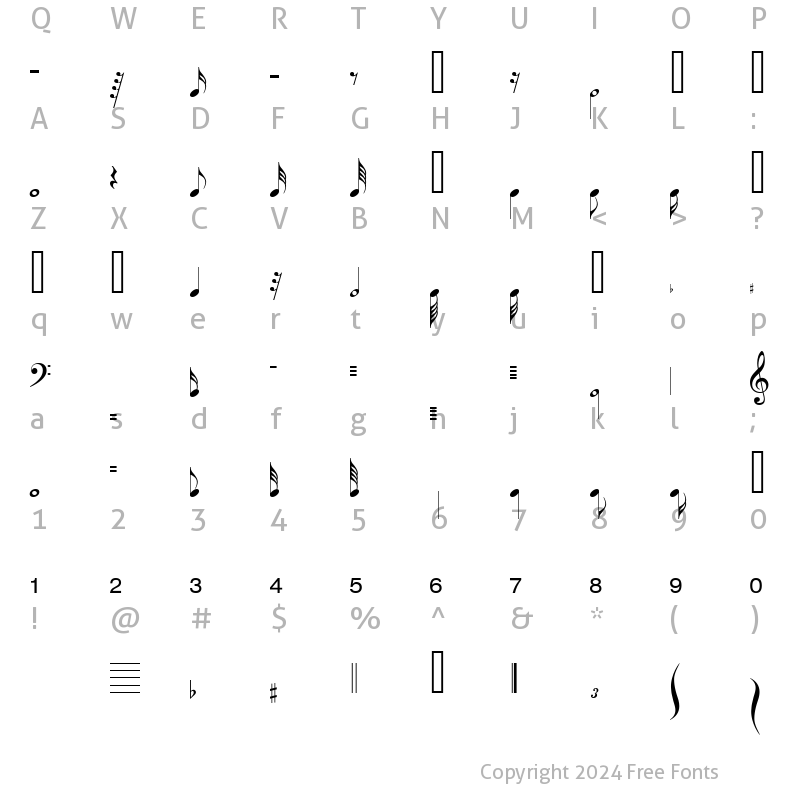 Character Map of Nokia PC Composer Regular