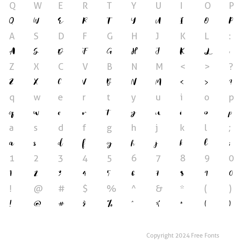 Character Map of Nonlineal Regular