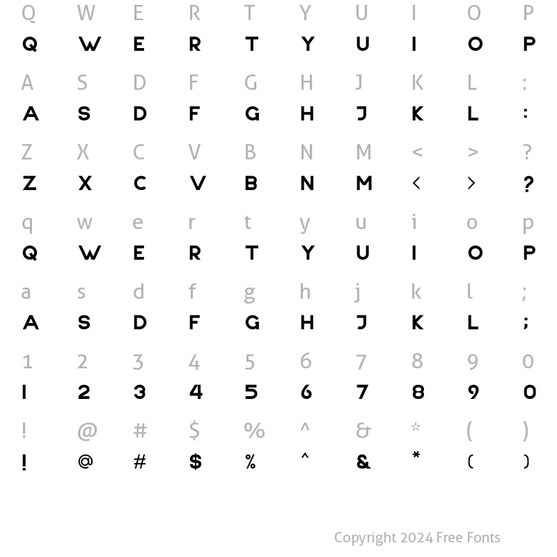 Character Map of NONLOCAL Regular