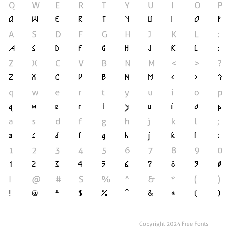 Character Map of Nordic Regular