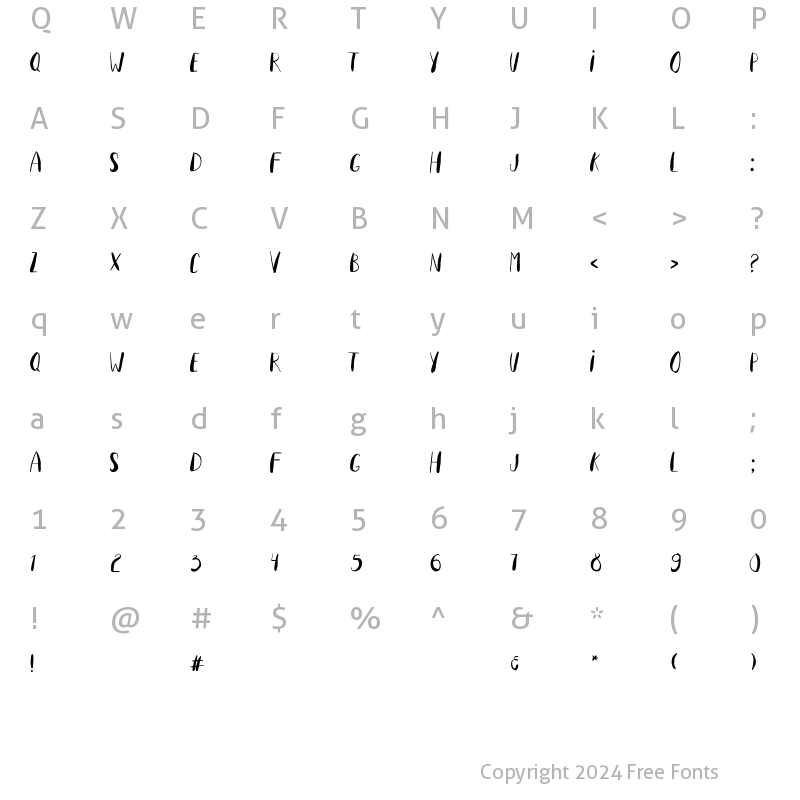 Character Map of Nordic Space Regular