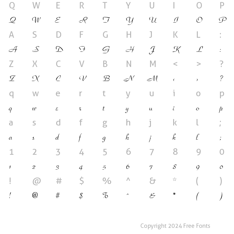 Character Map of Normajean Regular