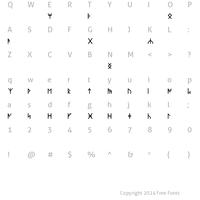 Character Map of Norse Code Regular