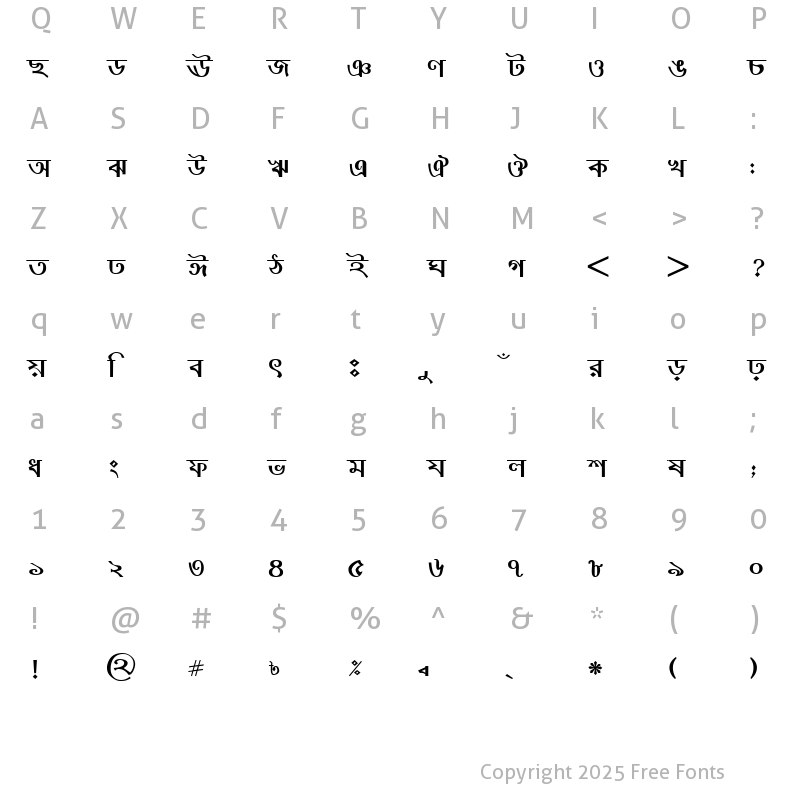 Character Map of NorsundaMJ Bold