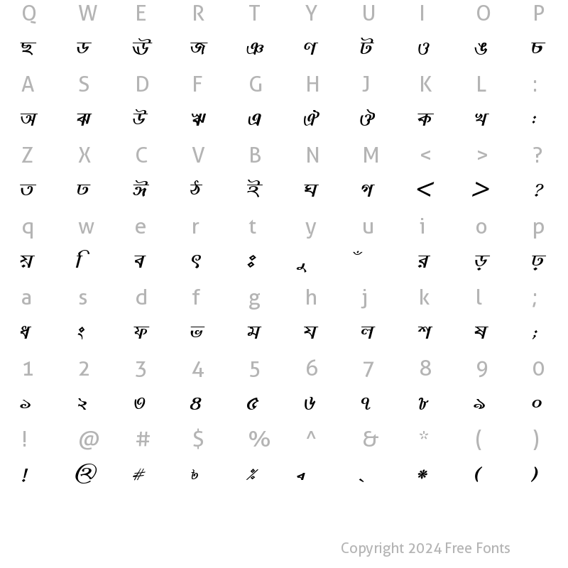 Character Map of NorsundaMJ Bold Italic