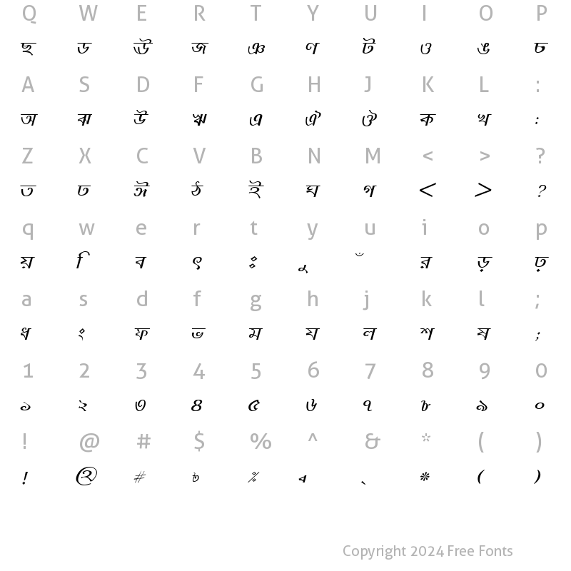 Character Map of NorsundaMJ Italic