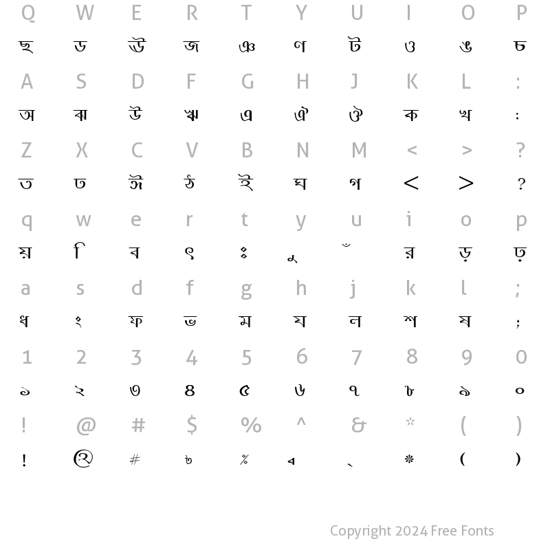 Character Map of NorsundaMJ Regular