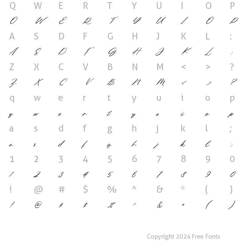 Character Map of Northern Forest Regular