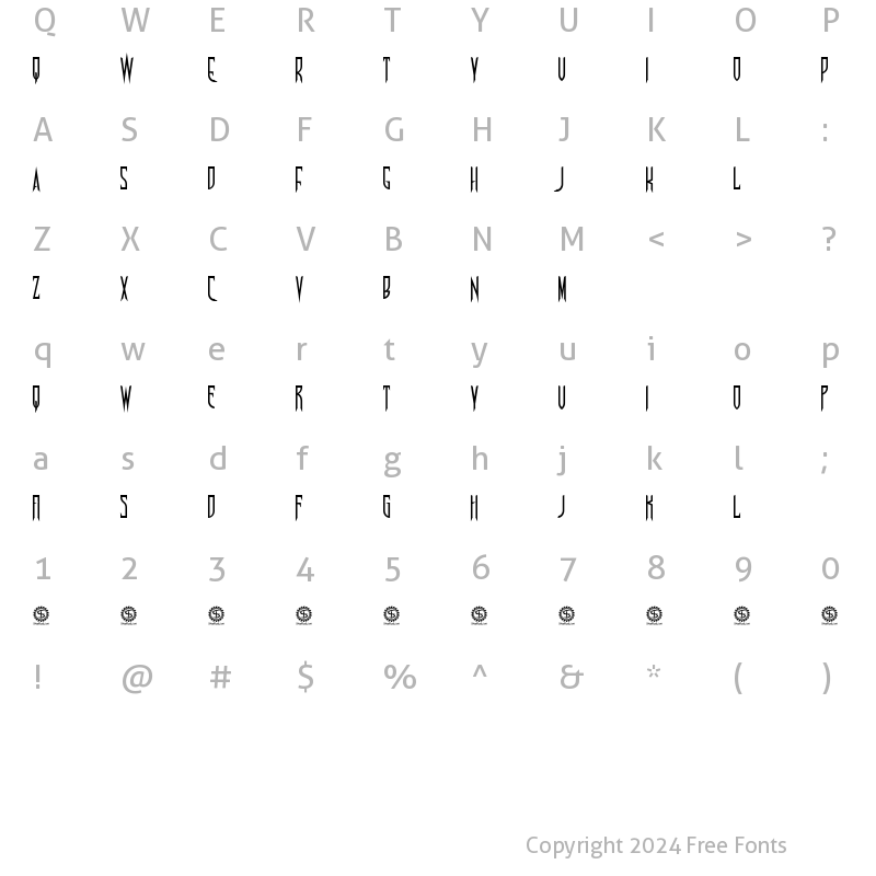 Character Map of Nosferotica Nosferotica