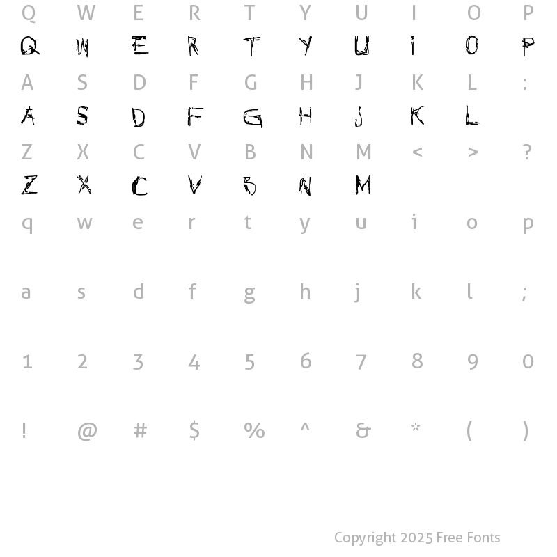 Character Map of NothingNet WeirdDomain