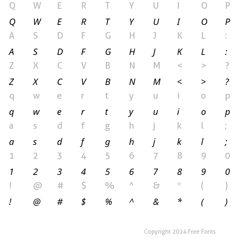 Character Map of Noto Sans Italic