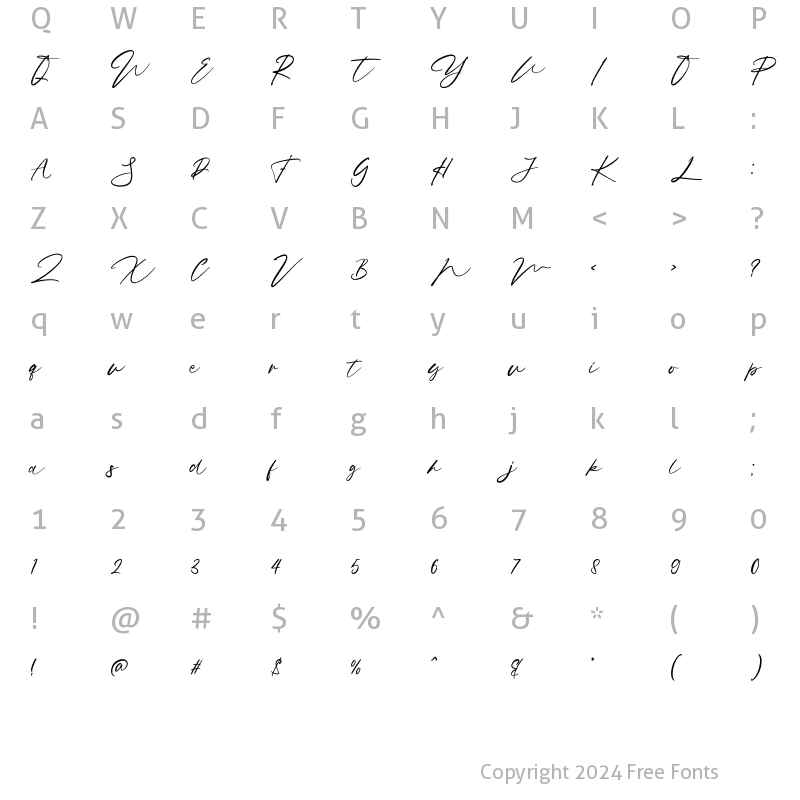 Character Map of Notograph Bleeds