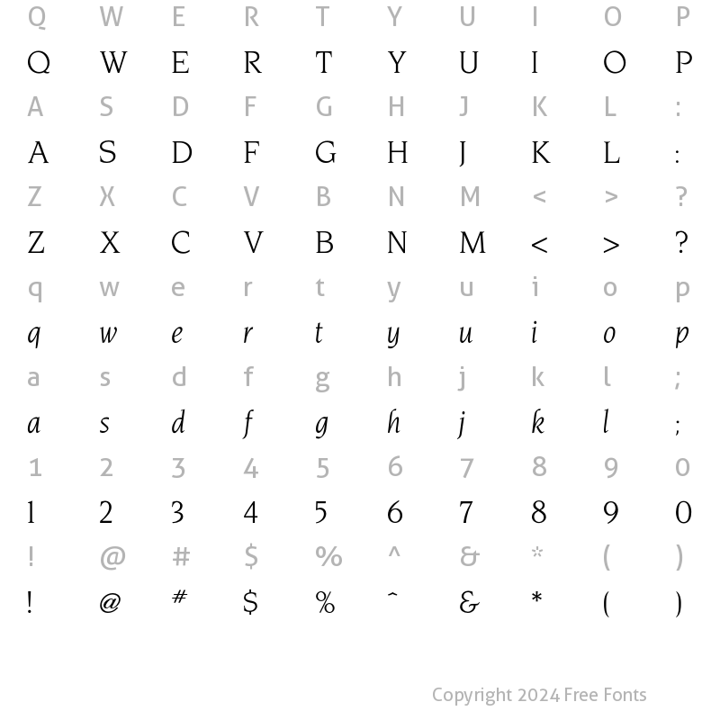 Character Map of Novarese Book Italic