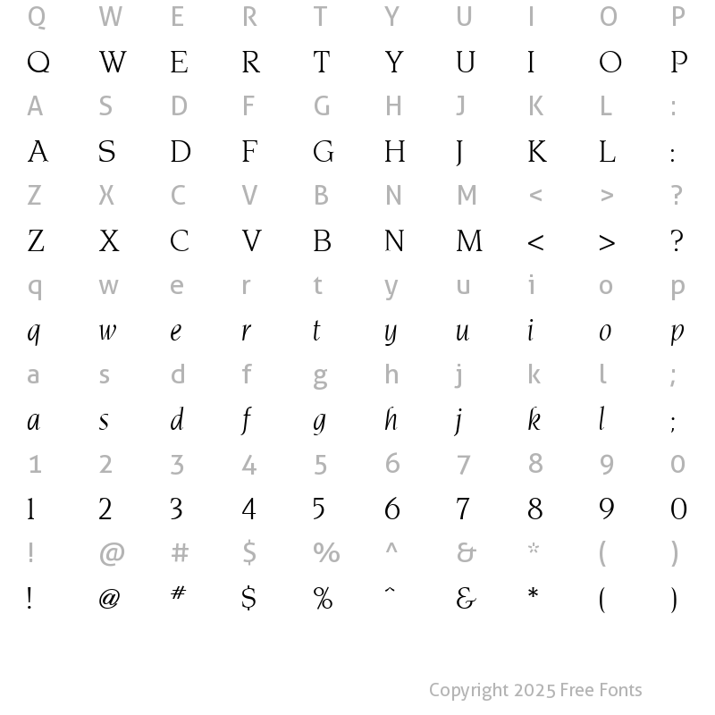 Character Map of Novarese Italic