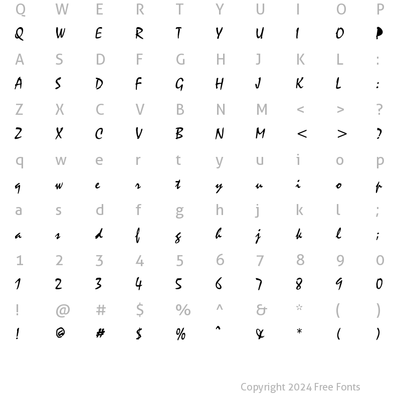 Character Map of NovaScript Regular