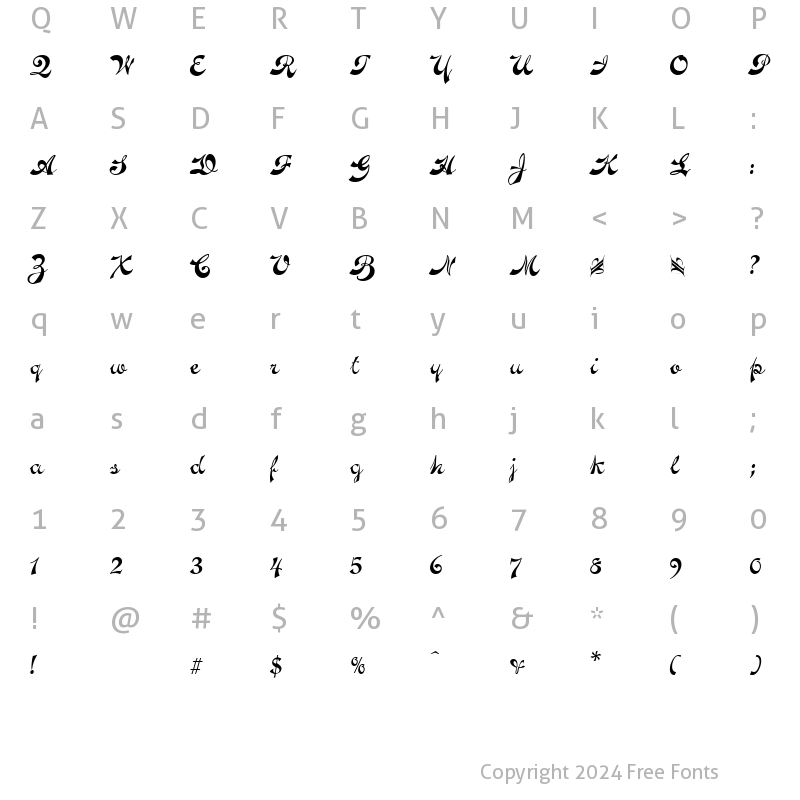 Character Map of Novelty Script Regular