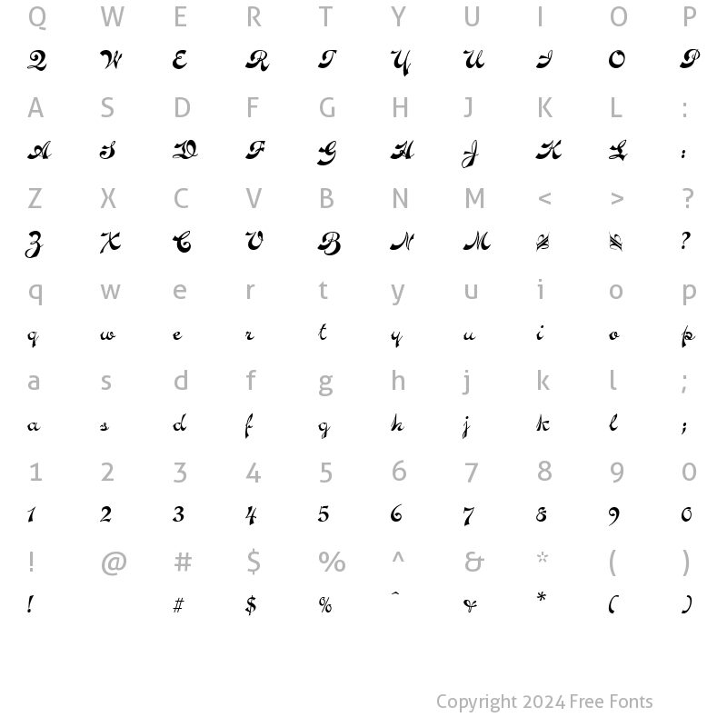 Character Map of NoveltyScript Regular