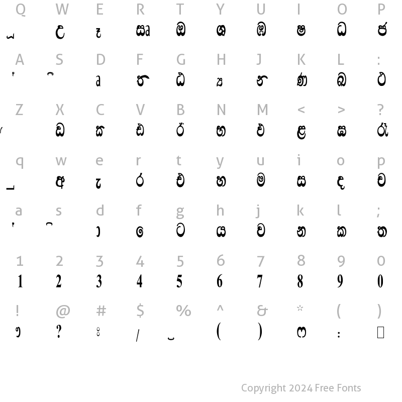 Character Map of NPW-Achala Normal