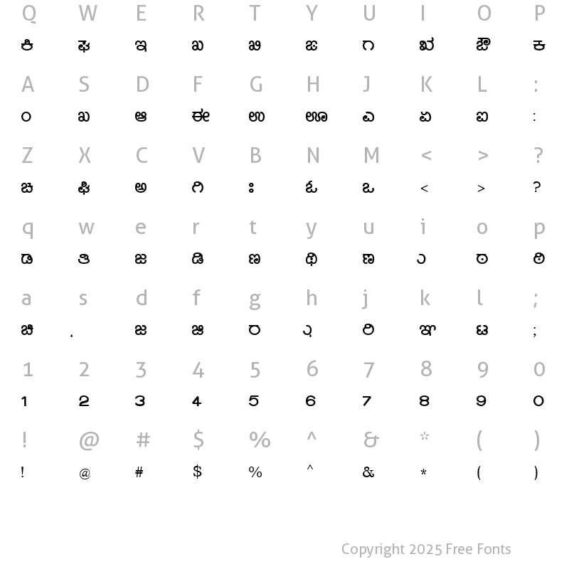 Character Map of Nudi 03 e Bold