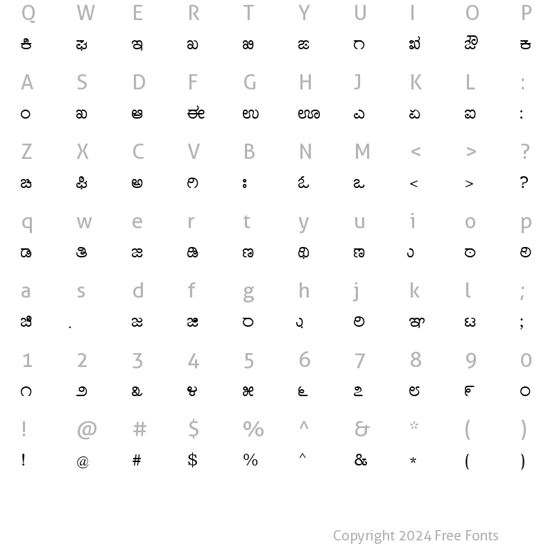 Character Map of Nudi 03 k Regular