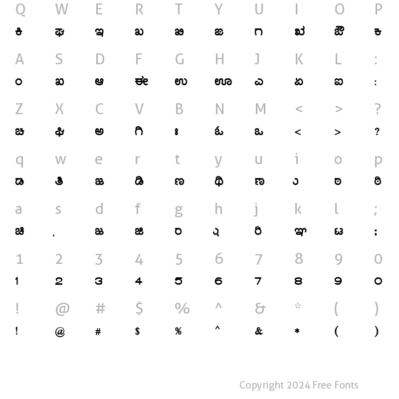 Character Map of Nudi 05 e Bold