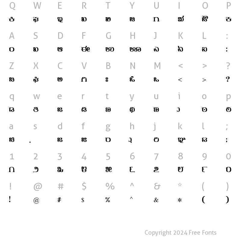 Character Map of Nudi 10 k Regular