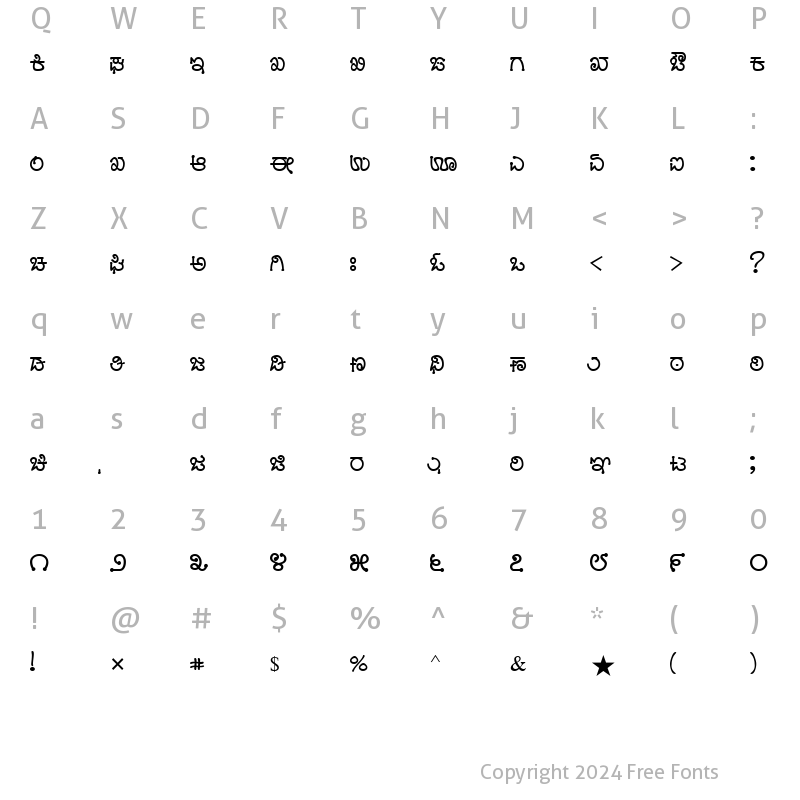 Character Map of Nudi 12 k Regular