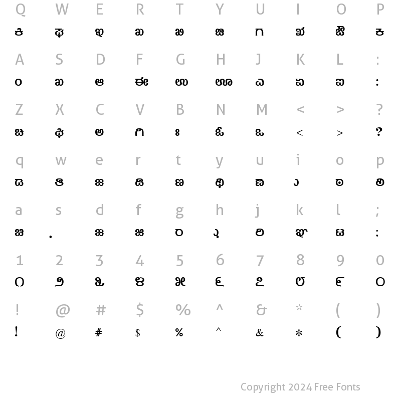 Character Map of Nudi 14 k Regular