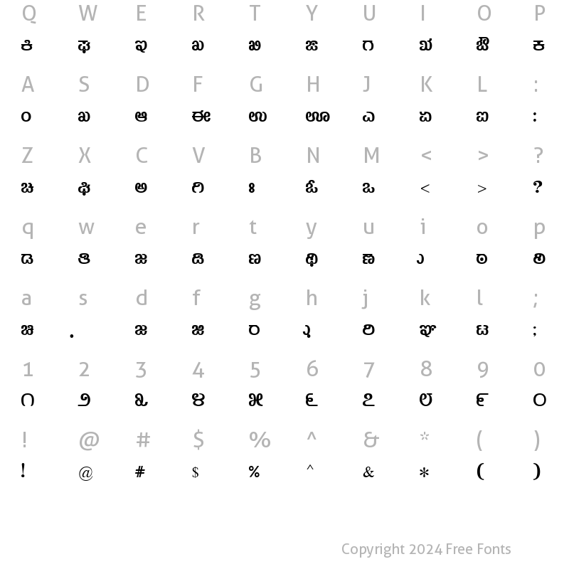 Character Map of Nudi 18 k Regular