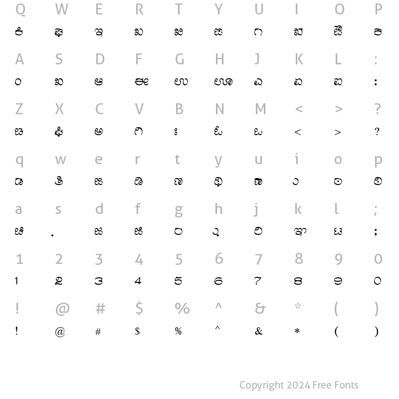 Character Map of Nudi 20 e Regular