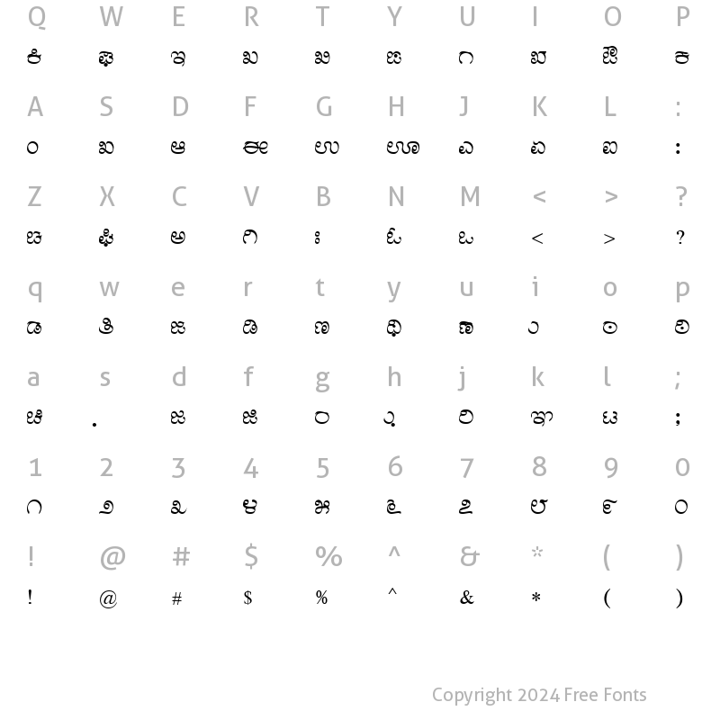 Character Map of Nudi 20 k Regular