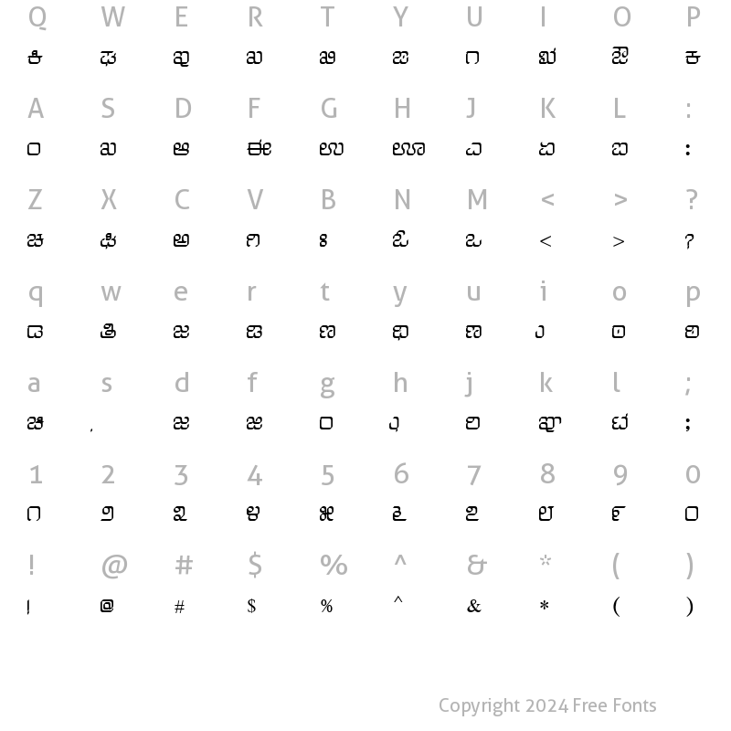 Character Map of Nudi 21 k Regular