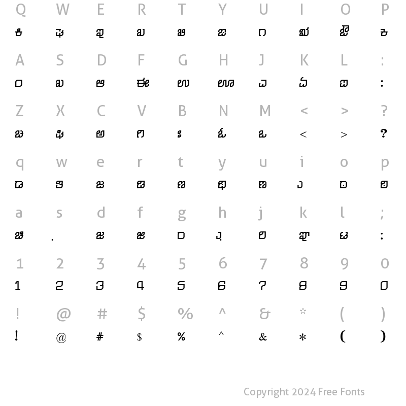 Character Map of Nudi 22 e Regular