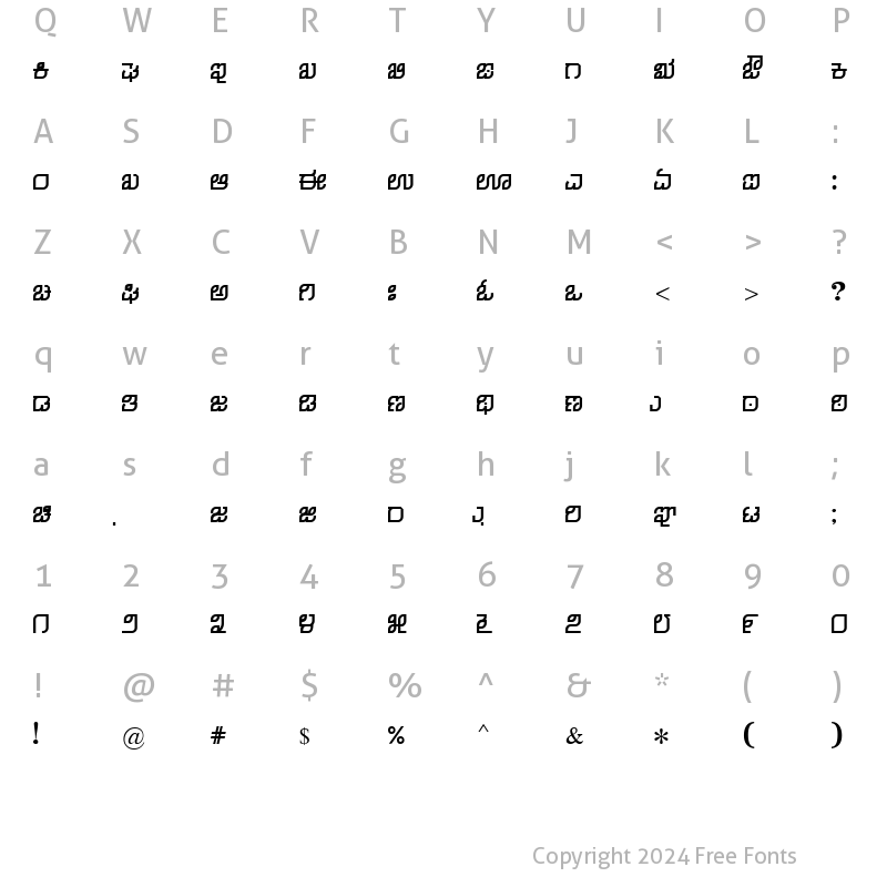 Character Map of Nudi 22 k Regular