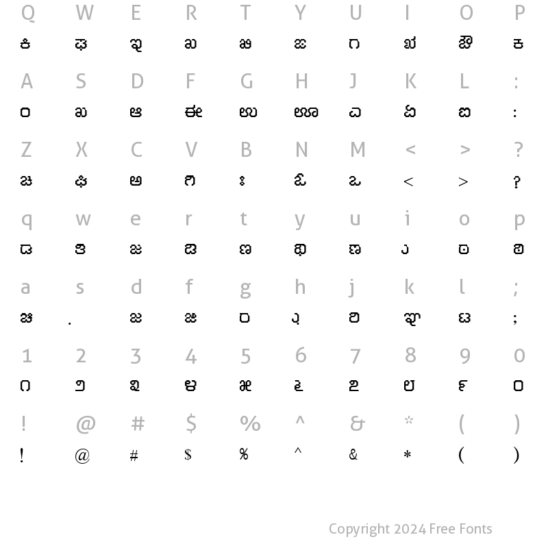 Character Map of Nudi 23 k Regular